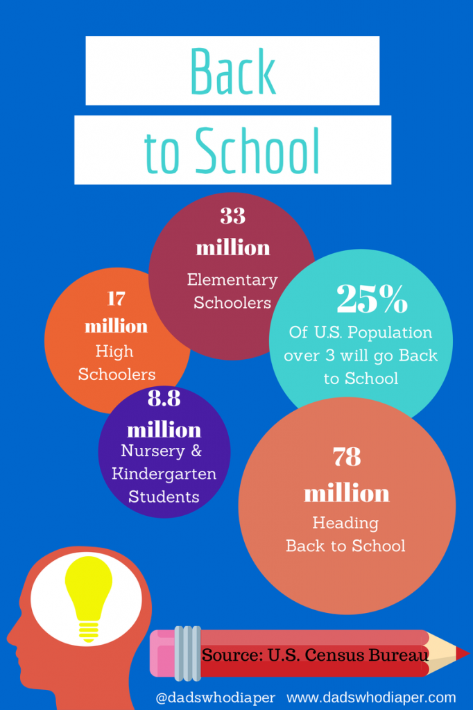 Back_to_School_graphic