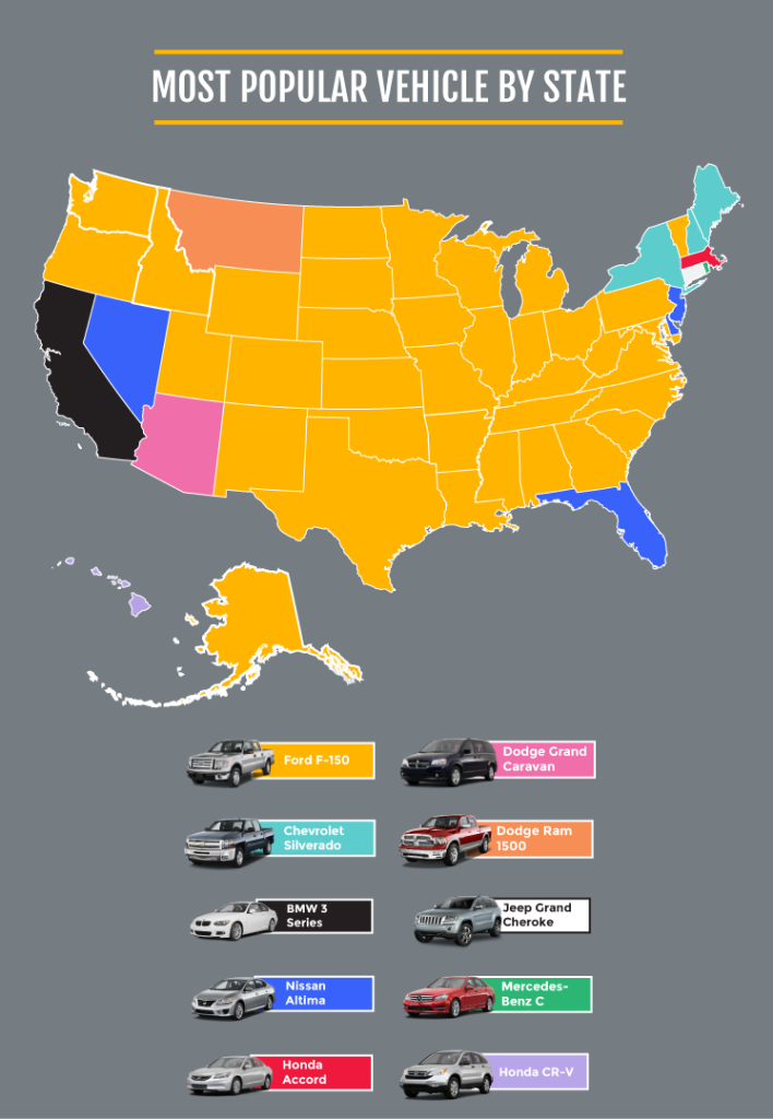 State map